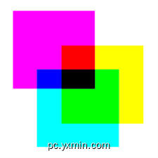 Synthèse soustractive