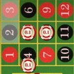Roulette Royale Future Roulette Royale Future