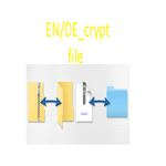 En/Decypt file