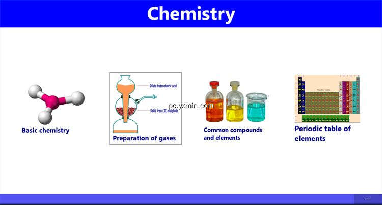 【图】Chemistry App(截图1)