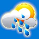 Gedanken zum Wetter