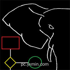 Process Visualizer Document Viewer Process Visualizer Document Viewer