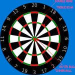 Darts Score Master