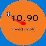 Speedometer for AutoBike Voyage