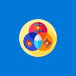 Merge Videos – Free