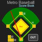 METRO – Baseball Scorebook