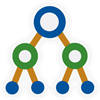 Mind Map Generator