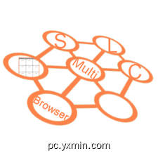 SLC-MultiBrowser