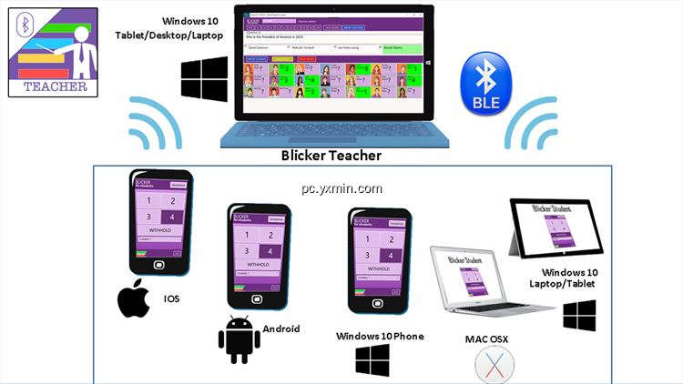 【图】Blicker For Student – Student Response System(截图 0)