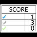 Game score dashboard