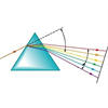 Prism – Dispersion of Light