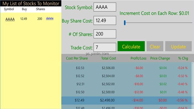 【图】Stock Market Day Trader Calculator(截图2)