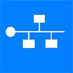 What’s IP Pro