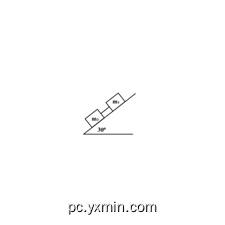 Inclined Plane – Connected Blocks