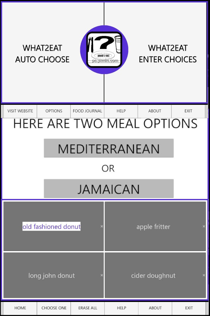 what 2 eat