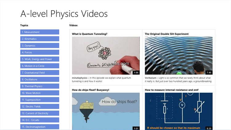 【图】A-level Physics Videos(截图1)