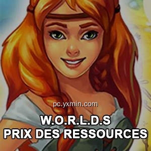 WORLDS Builder : Resource Prices