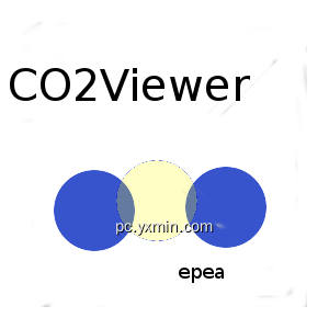CO2Viewer CO2Viewer
