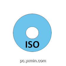 ISO2 Disc Burning
