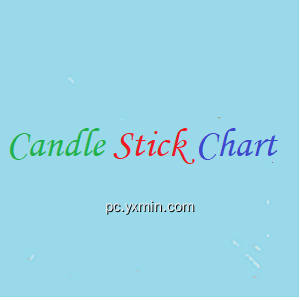 CandleStickChart