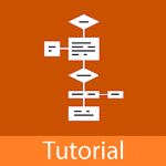 Tutorial For Grapholite – Diagrams, Flow Charts and Floor Plans Designer