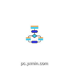 eMindMaps