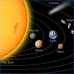 Planets Solar System Planets Solar System