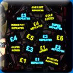 Crystal Maze The Fruit Machine