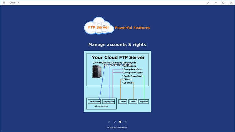 【图】DriveHQ Cloud FTP Server(截图2)