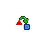 CMT Recipe Converter