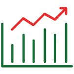 MarketPrices MarketPrices