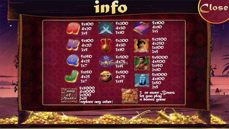 【图】Huuuge Casino Slots – Slot free(截图2)