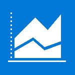 Visual Chart App
