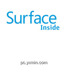 SurfaceInside