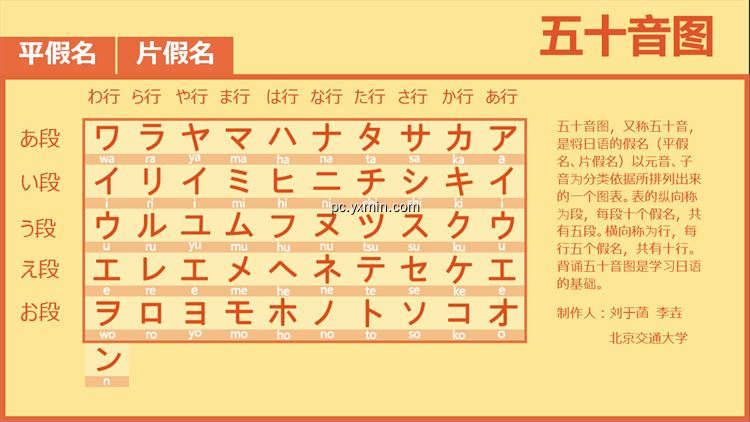 【图】日语五十音图(截图2)
